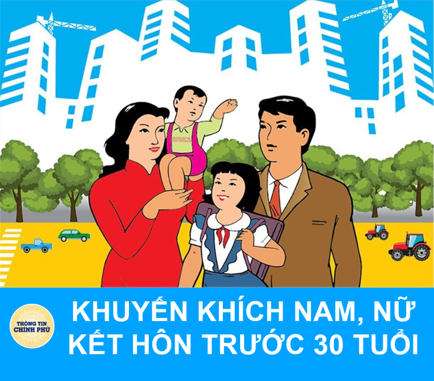 Thủ tướng ra Quyết định 588/QĐ-TTg khuyến khích nam, nữ kết hôn trước năm 30 tuổi